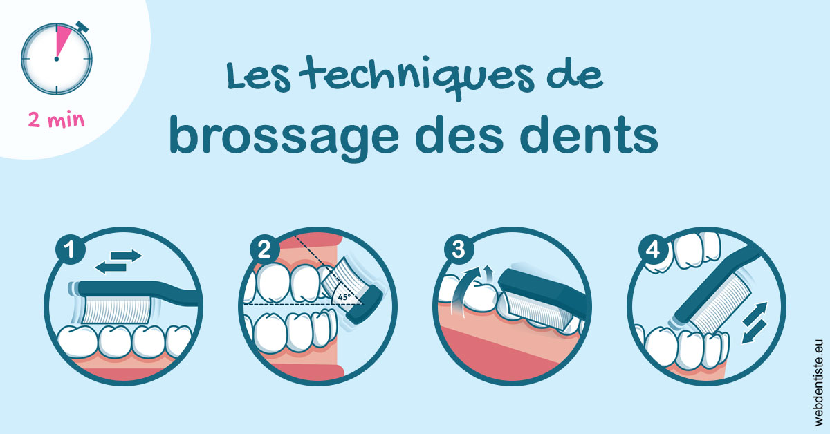 https://dr-petrakian-jean-marc.chirurgiens-dentistes.fr/Les techniques de brossage des dents 1