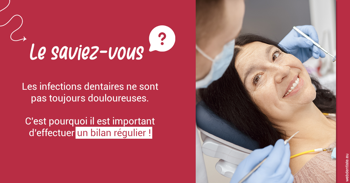 https://dr-petrakian-jean-marc.chirurgiens-dentistes.fr/T2 2023 - Infections dentaires 2