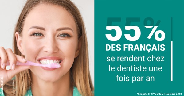 https://dr-petrakian-jean-marc.chirurgiens-dentistes.fr/55 % des Français 2