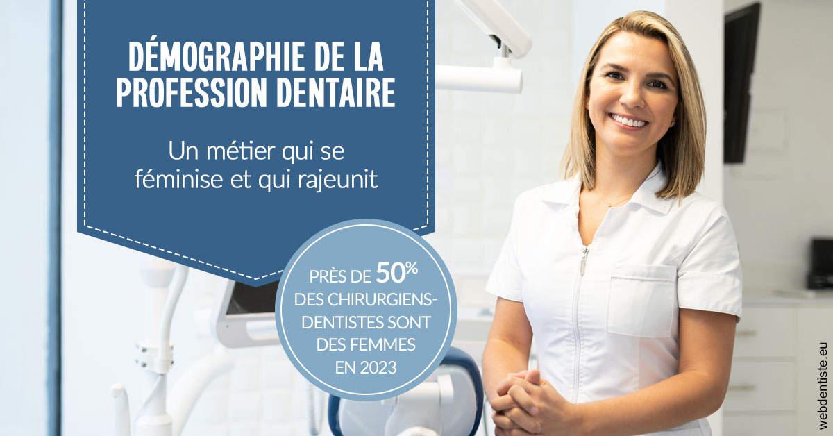 https://dr-petrakian-jean-marc.chirurgiens-dentistes.fr/Démographie de la profession dentaire 1