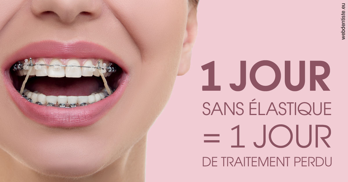 https://dr-petrakian-jean-marc.chirurgiens-dentistes.fr/Elastiques 2